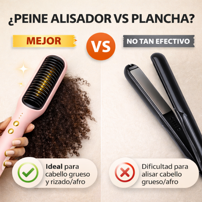 Peine Alisador a Vapor
