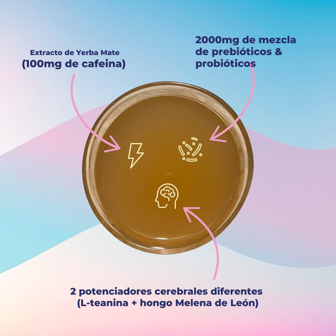 Yerba Magic ✨Despídete de los antojos. Activa tu energía diaria ⚡
