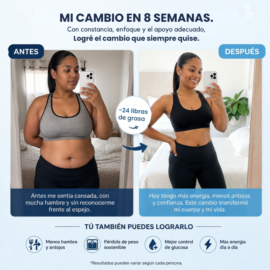 Método GLP